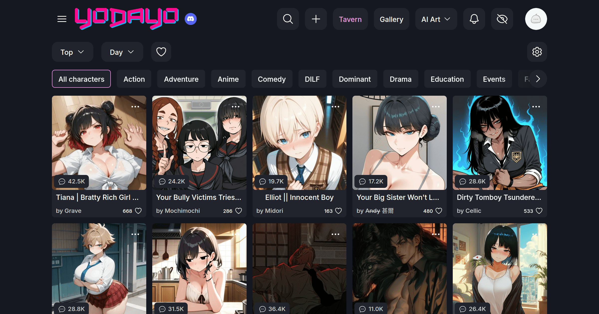 Yodayo